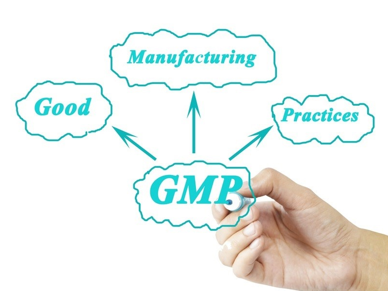 GMP là viết tắt của từ gì? Những điều cần biết về GMP